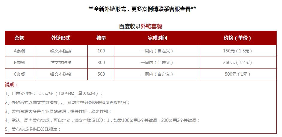 <a href=http://www.zjzcdy.com/seo/baidushoulu.html target=_blank class=infotextkey>百度收錄</a>外鏈